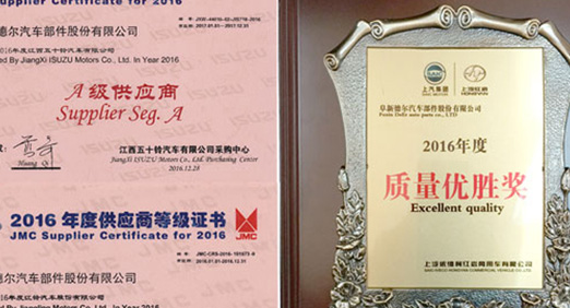 中国·8827太阳集团股份荣获多家客户颁发2016年度荣誉